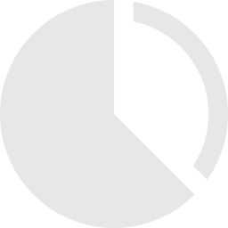 Biss Logo